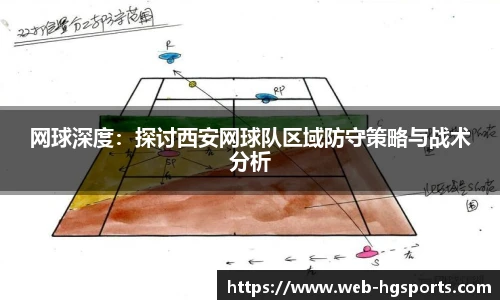 网球深度：探讨西安网球队区域防守策略与战术分析