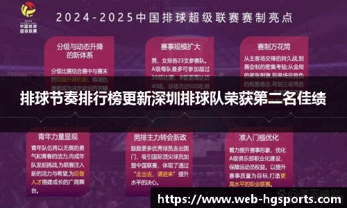 排球节奏排行榜更新深圳排球队荣获第二名佳绩